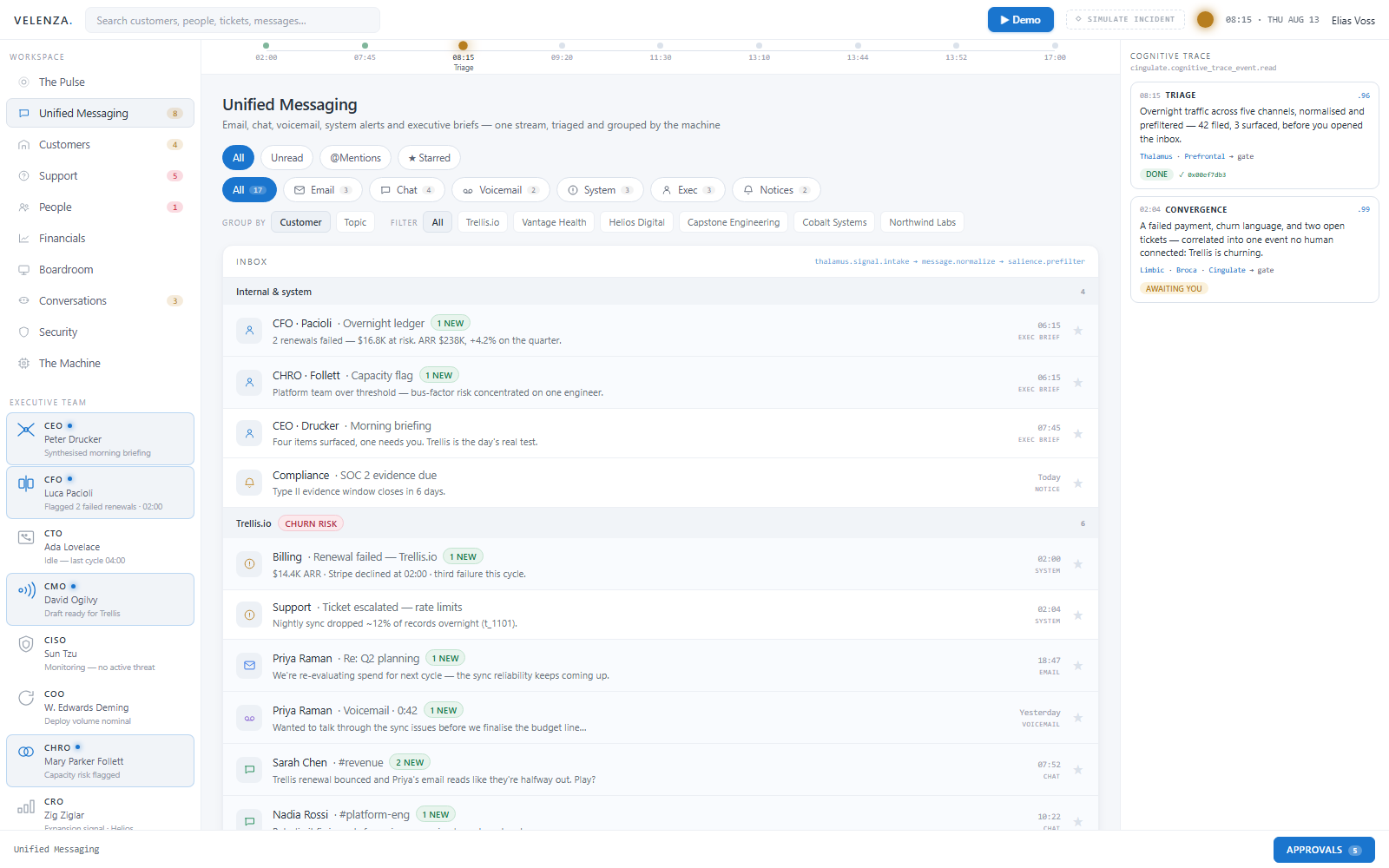 Velenza unified messaging workstream with connected company context