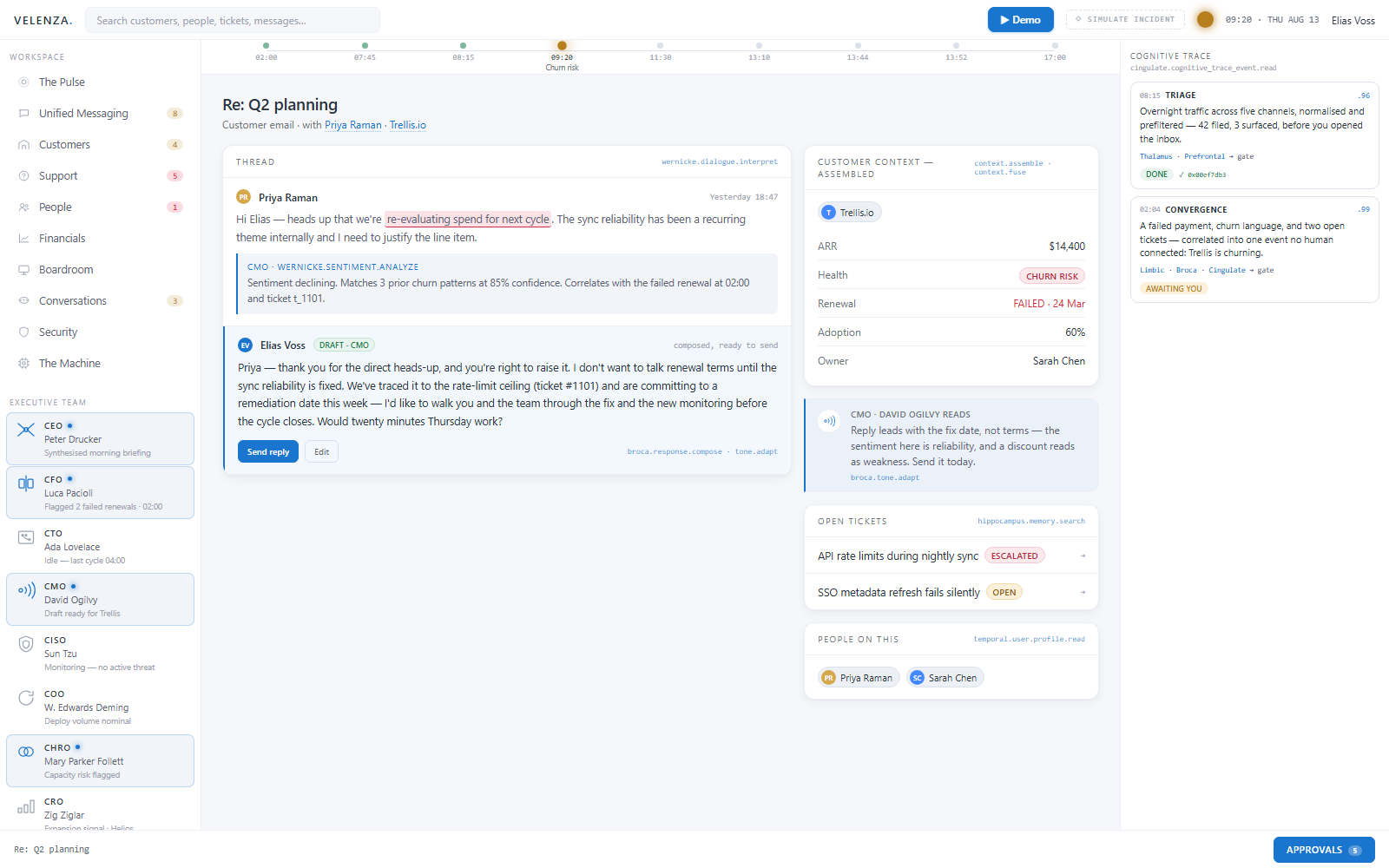 Velenza customer thread with evidence and a contextual drafted response