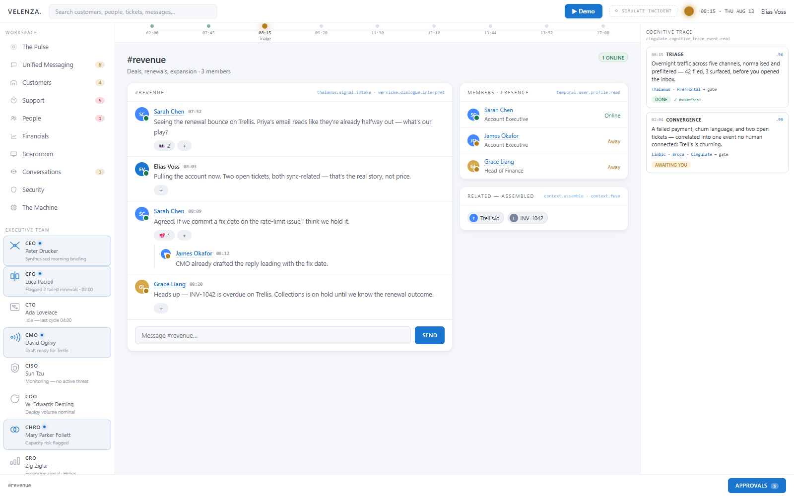 Velenza revenue team channel connecting the Trellis renewal conversation to customer and invoice context