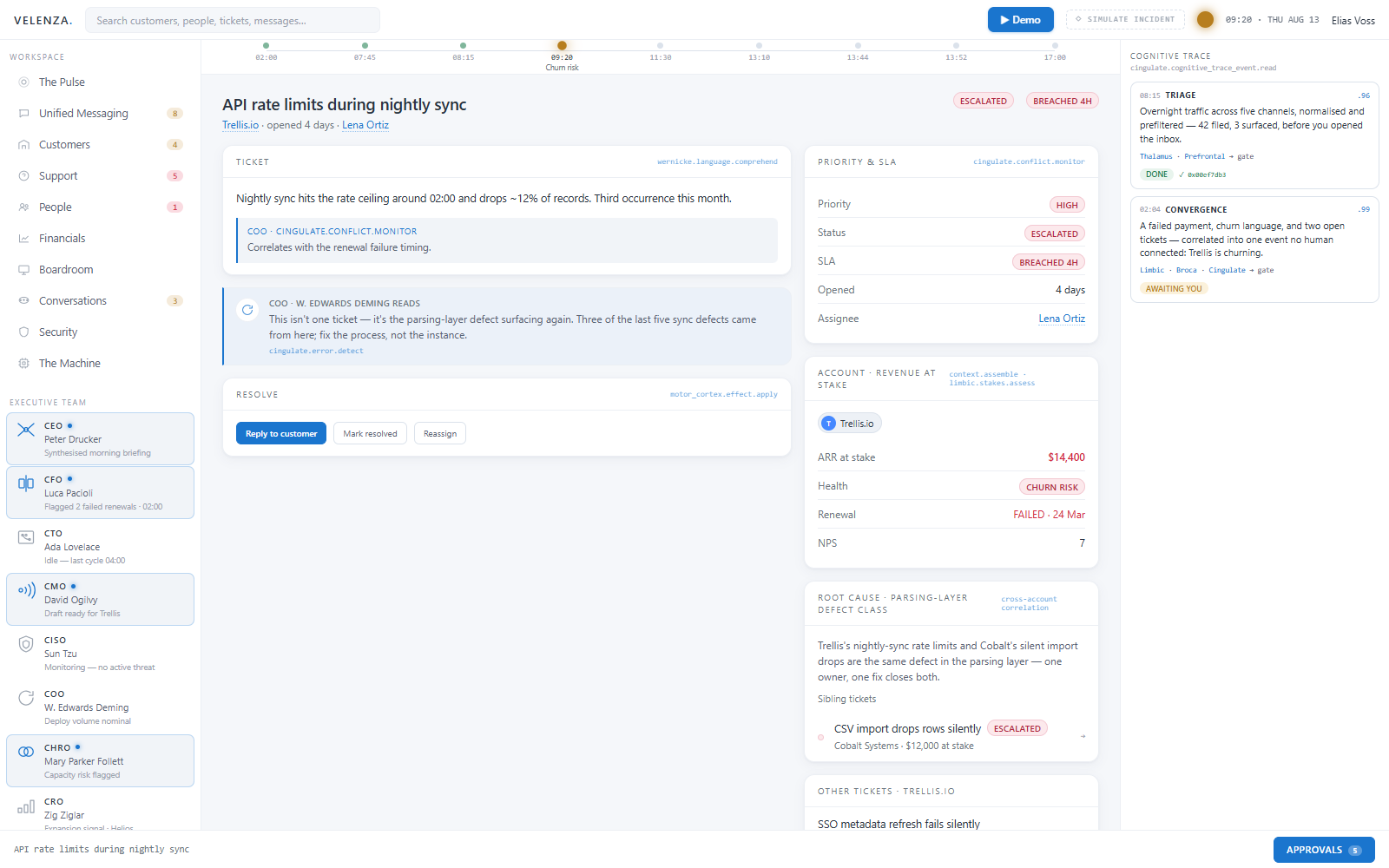 Velenza support ticket showing service status, customer impact, ownership, and related root-cause incidents